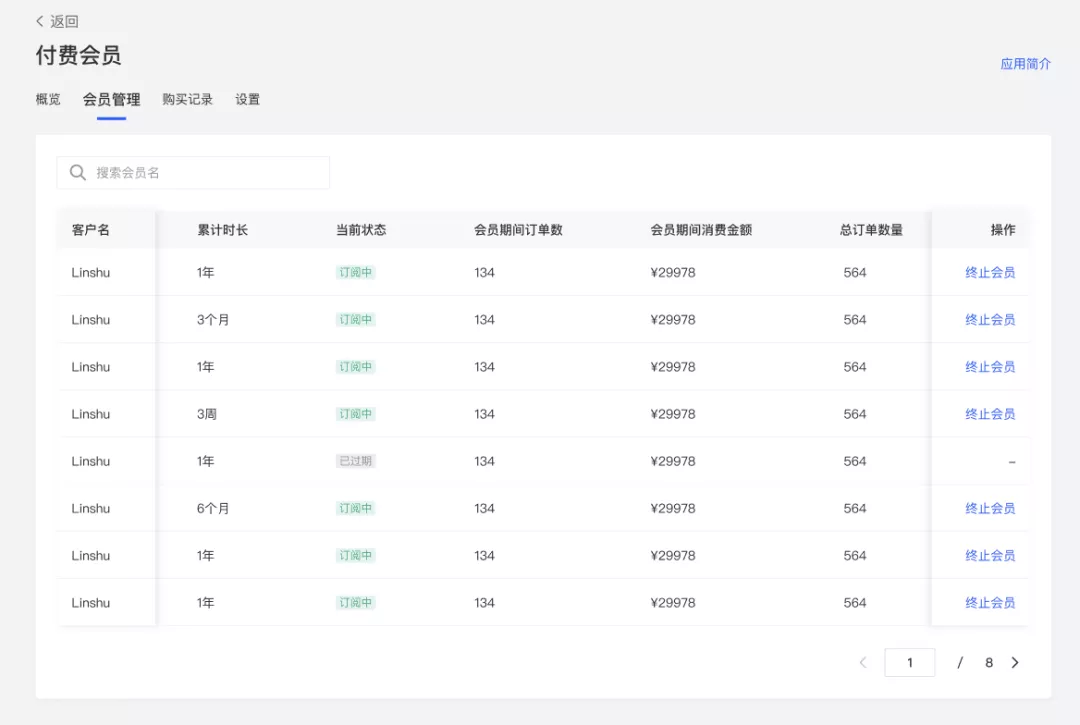 1月產(chǎn)品速報(bào)｜B2B解決方案、付費(fèi)會(huì)員、自定義表單等100項(xiàng)新功能優(yōu)化