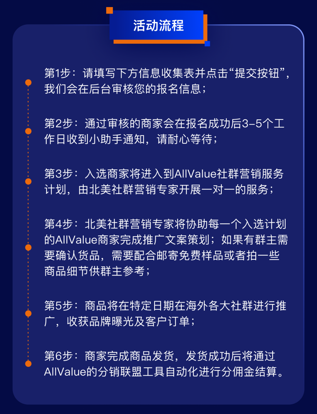 1000+北美社群、覆蓋1.5億消費(fèi)者，獨(dú)立站如何借力社群營(yíng)銷提升轉(zhuǎn)化率？