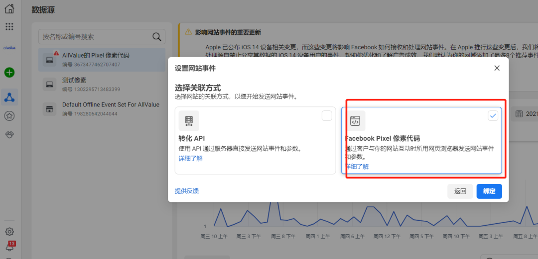 干貨｜3分鐘了解Facebook Pixel并提供免費(fèi)廣告開戶福利