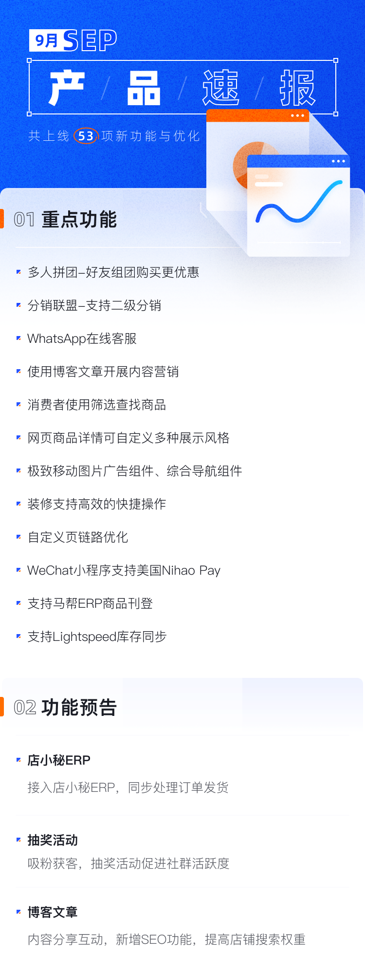 9月產(chǎn)品速報|多人拼團、二級分銷、WhatsApp在線客服等53 項新功能優(yōu)化