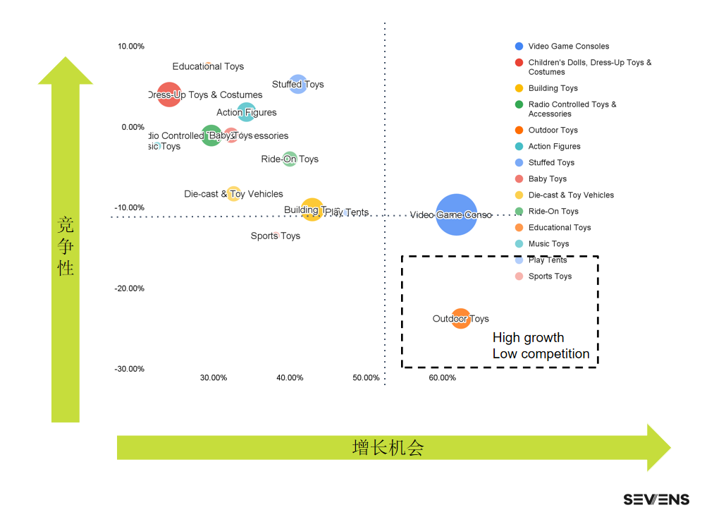 行業(yè)報告 | 《2021玩具行業(yè)品牌出海營銷報告》限時免費領(lǐng)取！