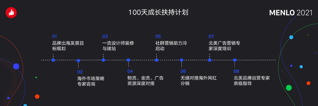 36氪 |  有贊要幫100個品牌出海，聚焦從社交營銷和私域流量切入