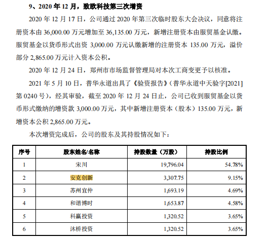 行業(yè)洞察 | 安克“快生”，致歐“慢死”，上市也難圓“心智品牌夢(mèng)”？